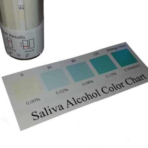 ScreenClear Saliva Drug Test 8 Panel plus Alcohol